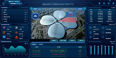 国家会展中心消防感知与管控平台