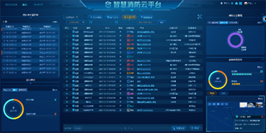 广济药业智慧消防云平台