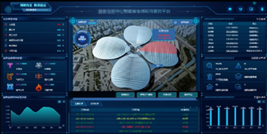智慧吴江物联网平台