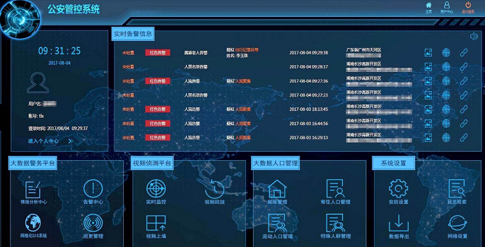 公安管控系统