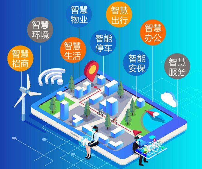 物业收费软件