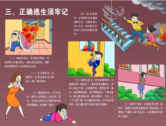 高层建筑火灾逃生方法及知识分享!