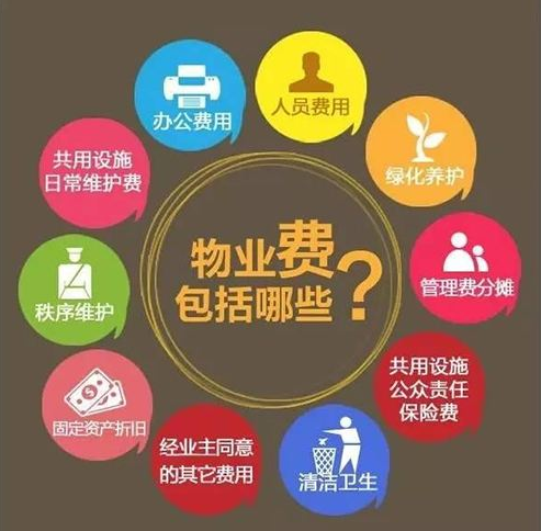 广州物业管理的新格局:与时俱进的服务理念