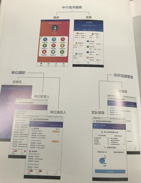 消防系统app