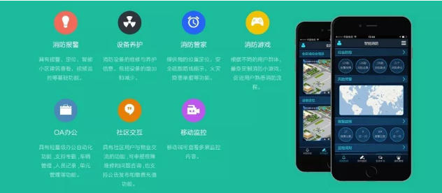 智慧消防系统APP